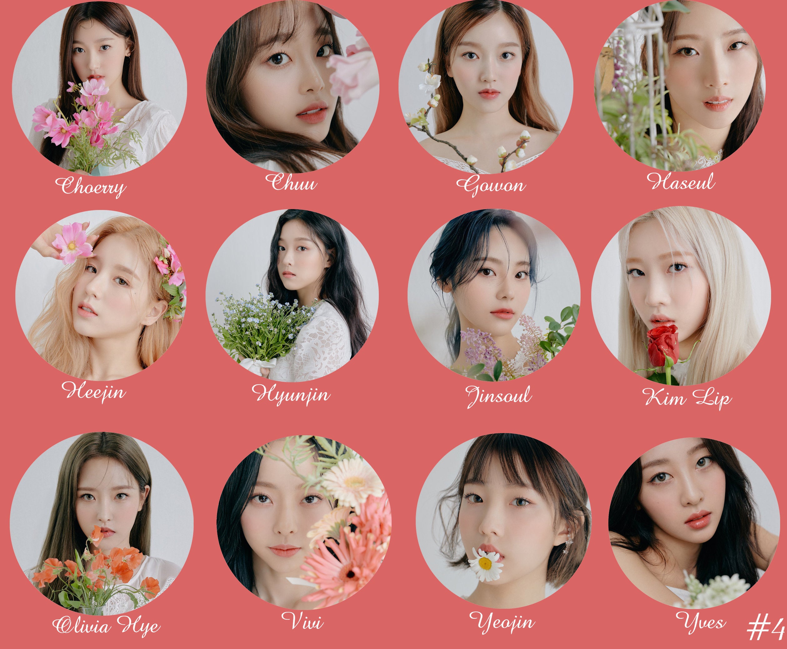 LOONA "[&]" Pinback Buttons / Kpop Buttons / Kpop Bias Pin