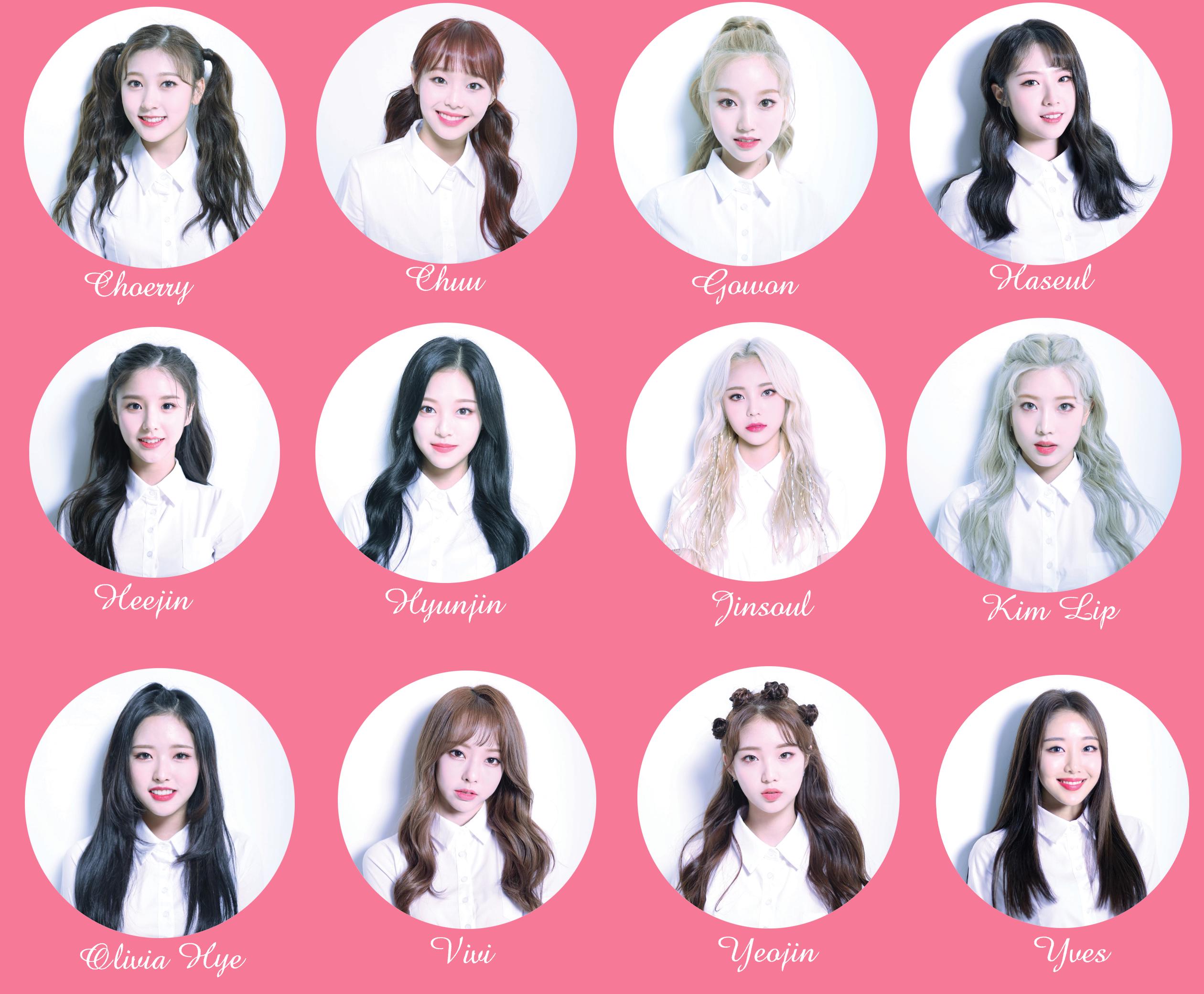 LOONA Magnets / Kpop Magnets / Kpop Merch
