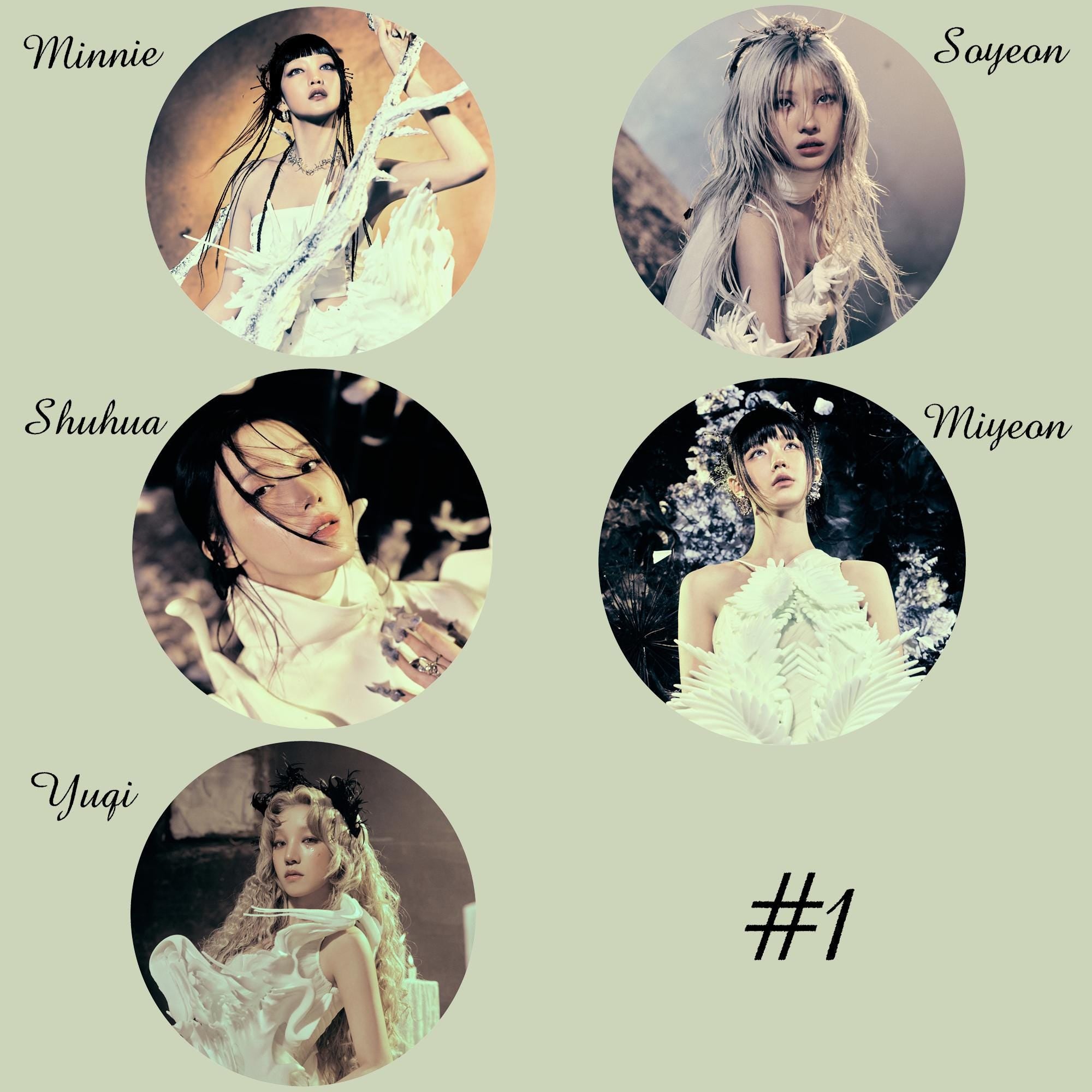 i-dle "We Are" Pinback Buttons / Kpop Buttons / Kpop Bias Pin