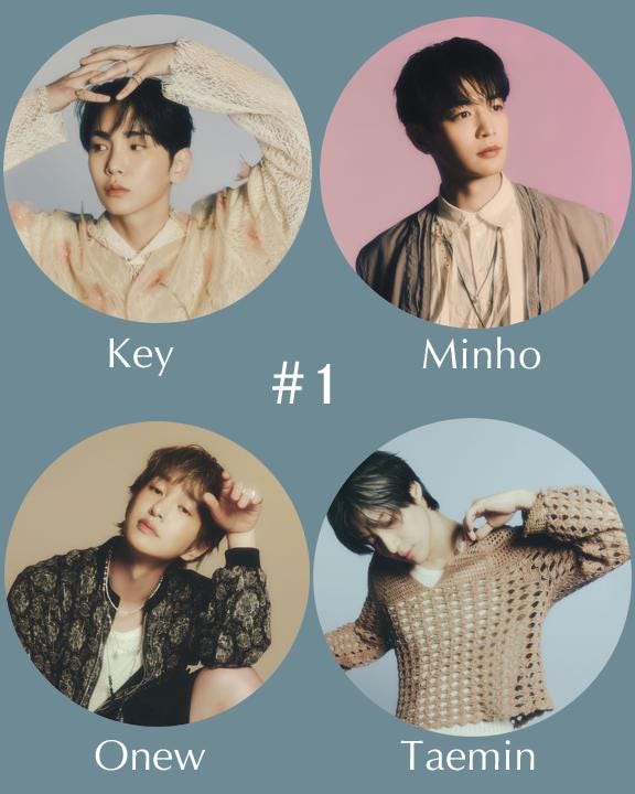 SHINee "Poet l Artist" Magnets / Kpop Magnets / Kpop Merch